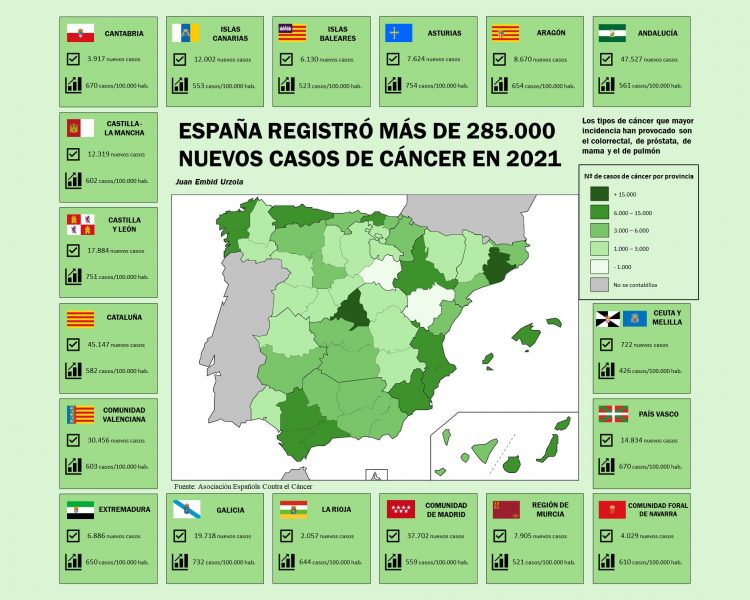 Infografía que resume los nuevos casos de cáncer en España en 2021 organizados por Comunidades Autónomas.