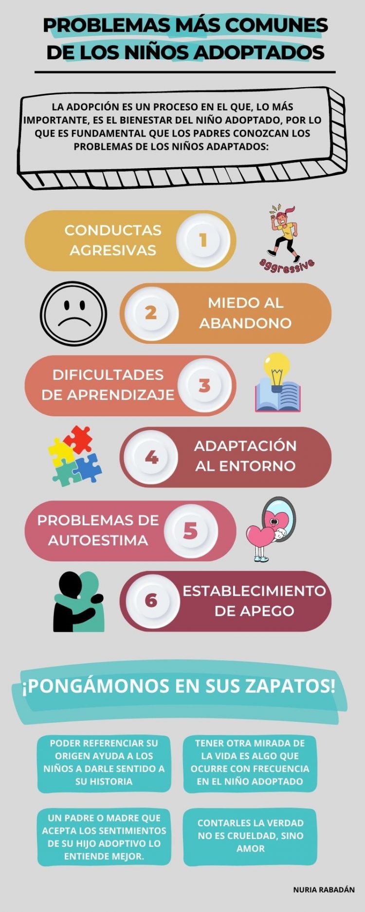 En esta infografía se mencionan los problemas que pueden desarrollar niños adoptados a lo largo de su vida y también se ofrecen soluciones genéricas para los padres.